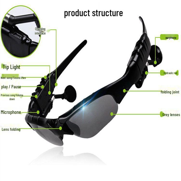 Smart Bluetooth Polarized Sunglasses with 5.4 Card Slot and Earbuds for Sports Music MP3 Player