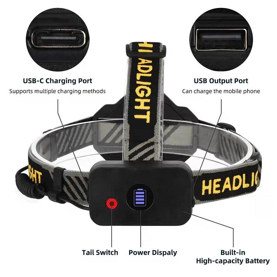 2025 Ultra Mocna Latarka Czołowa 2*LED Dużej Mocy Akumulatorowa Latarka Punktowa Wbudowany Akumulator Latarka Czołowa Daleki Zasięg Światła Myśliwskie