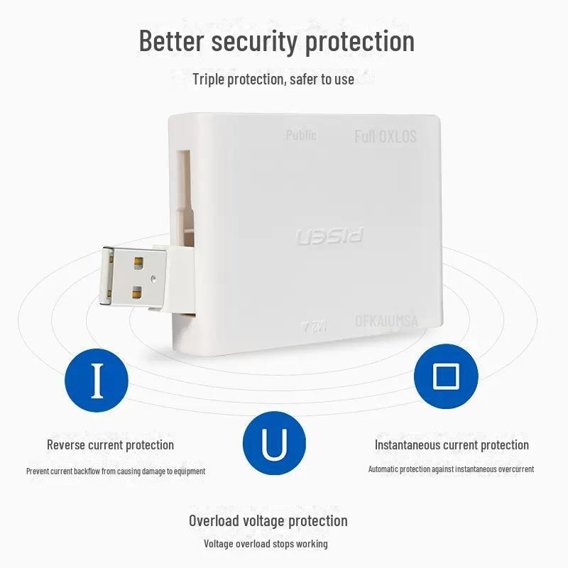 PISEN Hochgeschwindigkeits-USB-Multifunktions-Kartenleser: Unterstützt MicroSD-, TF-, SD- und CF-Speicherkarten