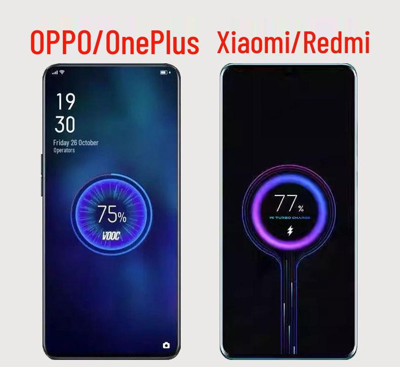 Superschnelles Autoladegerät für Huawei, Xiaomi, OPPO, VIVO, iQOO und Apple Geräte