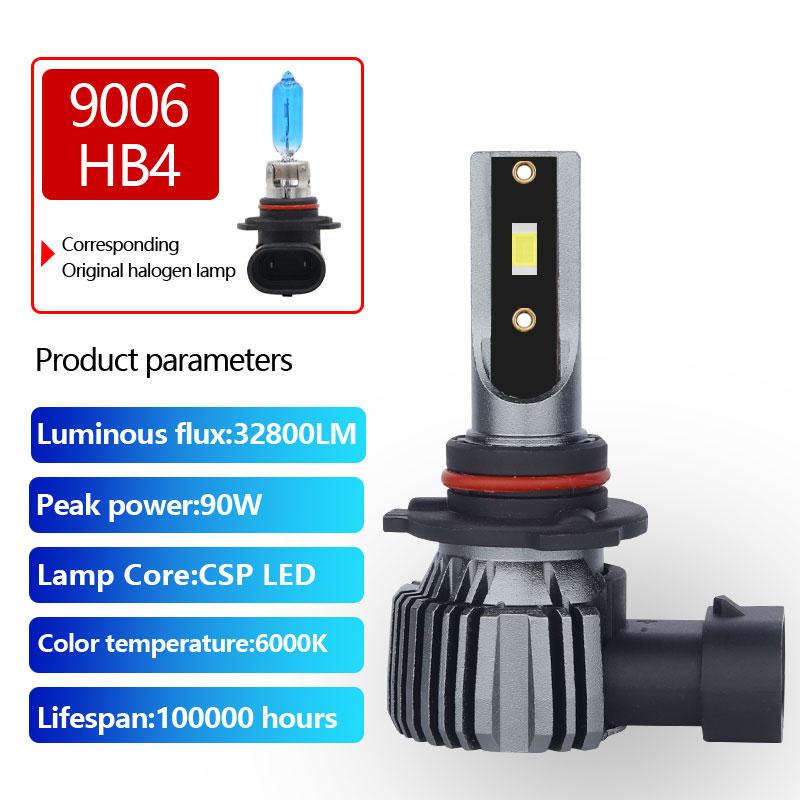 

2 шт. Светодиодная лампа H1 H7 9006 HB4 для автомобильной фары Canbus противотуманная фара дневной ходовой свет 32800 лм 90 Вт CSP LED 6000K белый Plug and Play 2PCS WHITE