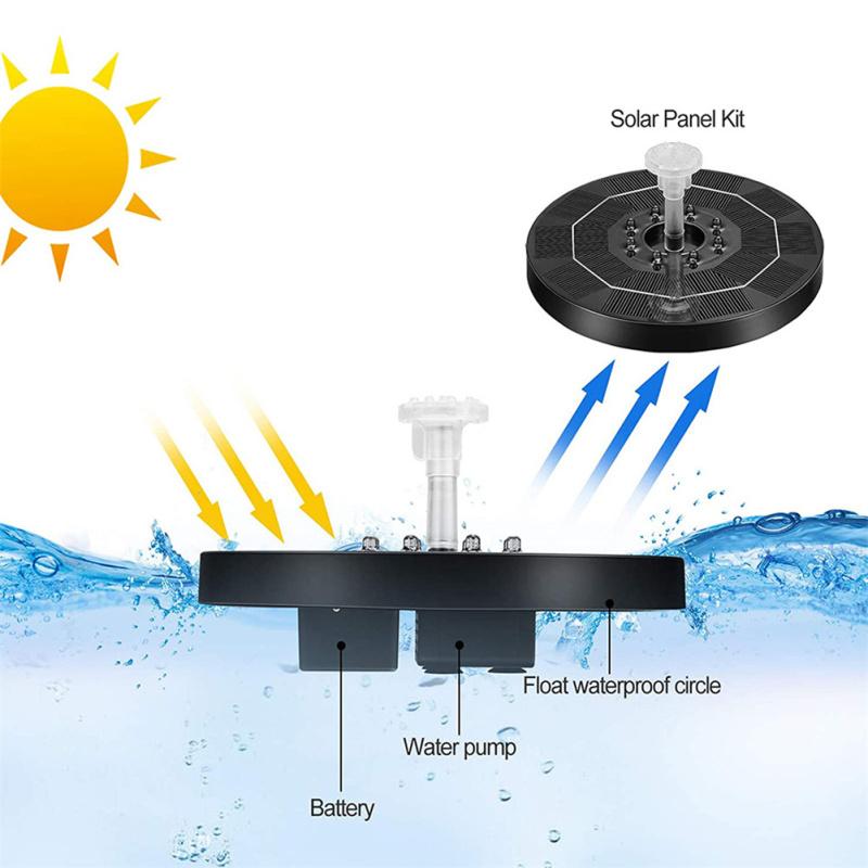 3w  LED  Solar  Fountain 1500mah Solar Battery Fountain With 6 Nozzles Garden Pond Fountain Pump
