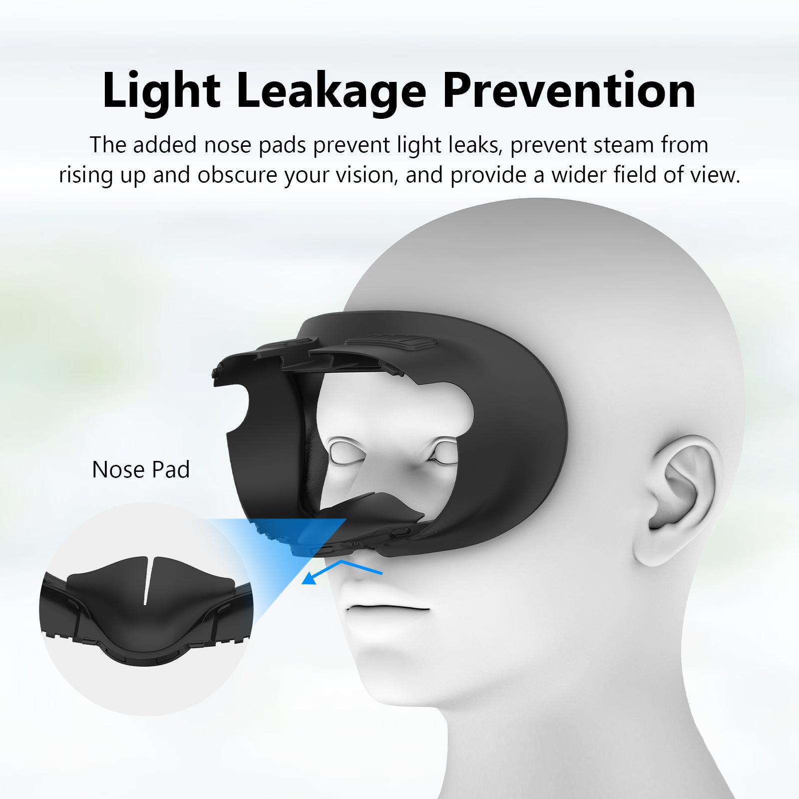 

Face Cover for Meta Quest 3 VR Headset Washable ABS+PU Replacement Mask Type A