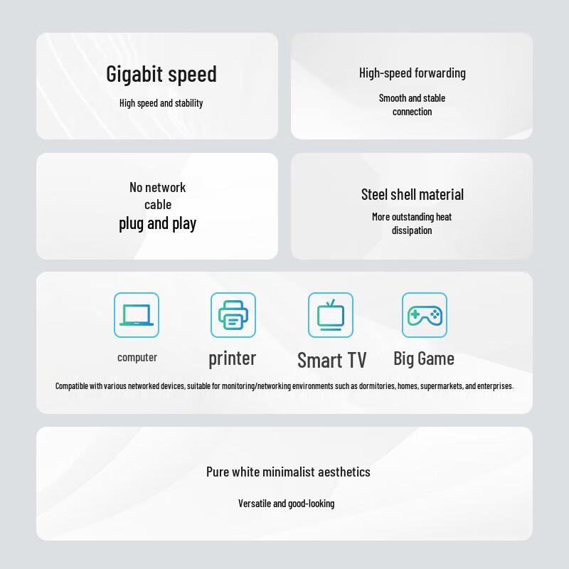 

ZTE 8-Port Gigabit Ethernet Switch