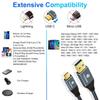 Thzzhnno USB C to USB Gen2 Data Transfer USB Type C Cord for iPhone Pro USB-A Cable, 10Gbps, 8M, 3.1/USB 3.2 Cable, 15/MacBook Pro/iPad