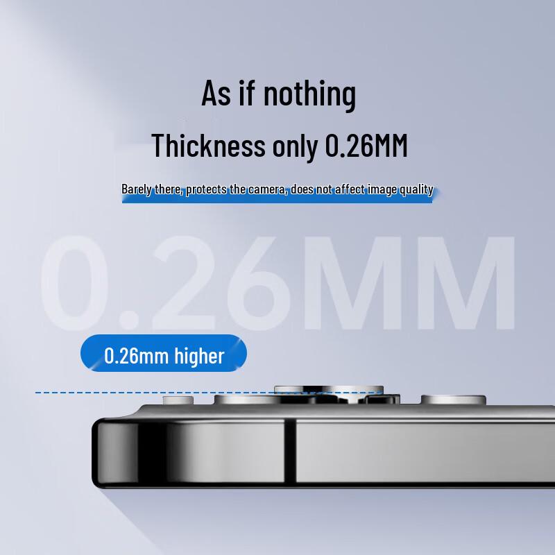 Langling iPhone Kameraobjektivschutz