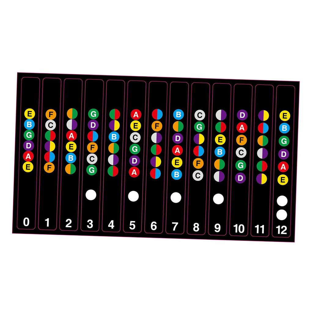 Fingerboard Note Decal Card Sticker Decoration for Guitar