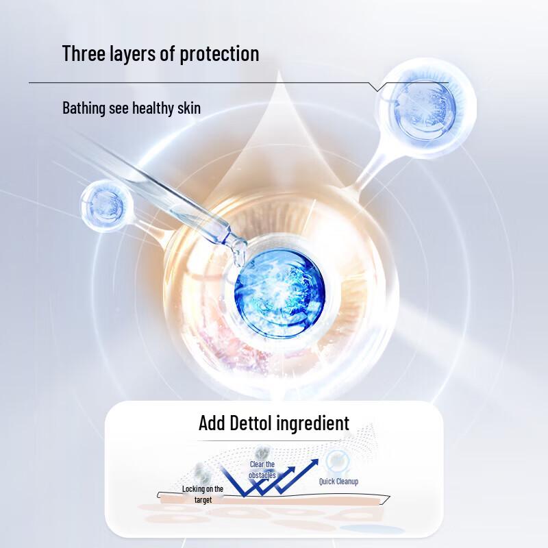 Walch Orange Blossom Essential Oil Body Wash