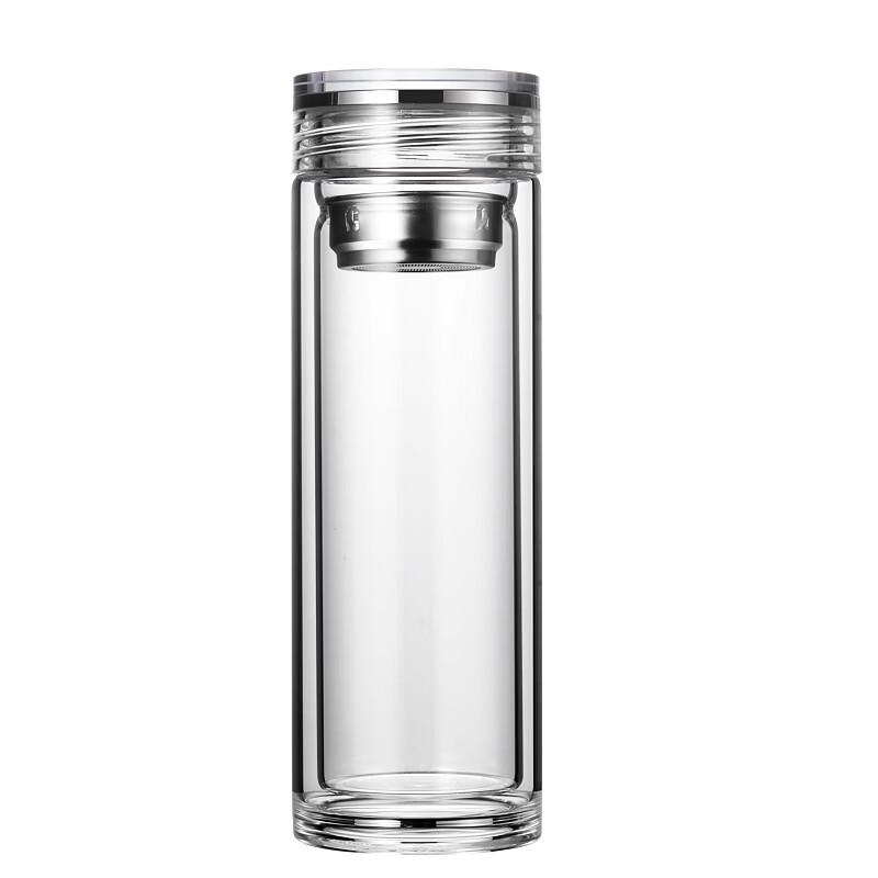 Double-Layer Insulated Borosilicate Glass Teacup