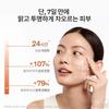 Sulwhasoo Essential Oil EX 125ml