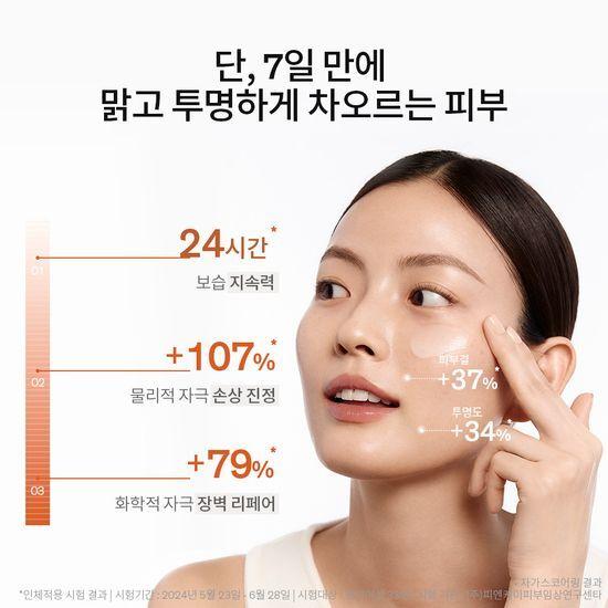 Sulwhasoo Essential Oil EX 125ml