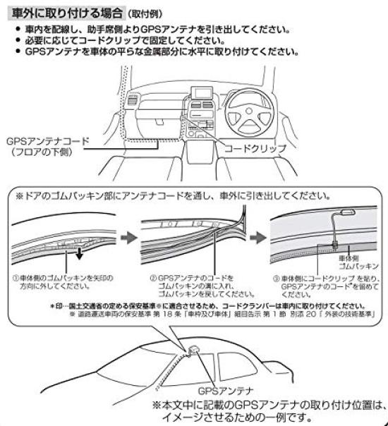 Panasonic SSD portable car navigation station option GPS antenna CA-PN20D