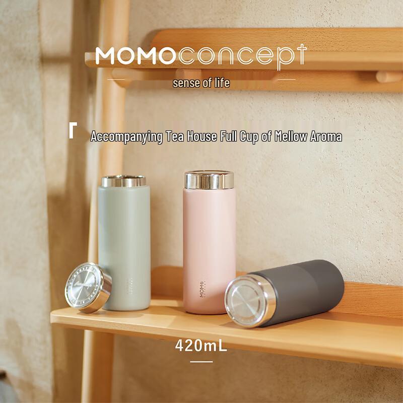 MOMOCONCEPT Cute Mini Insulated Portable Water Bottle