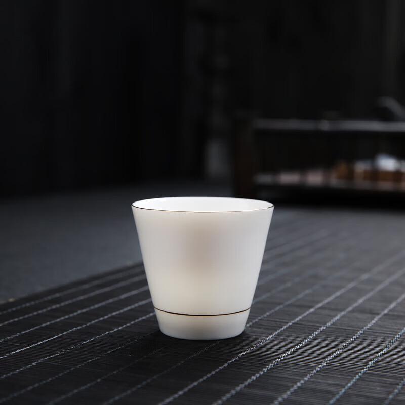 Chaxun Dehua White Porcelain Master Teacup