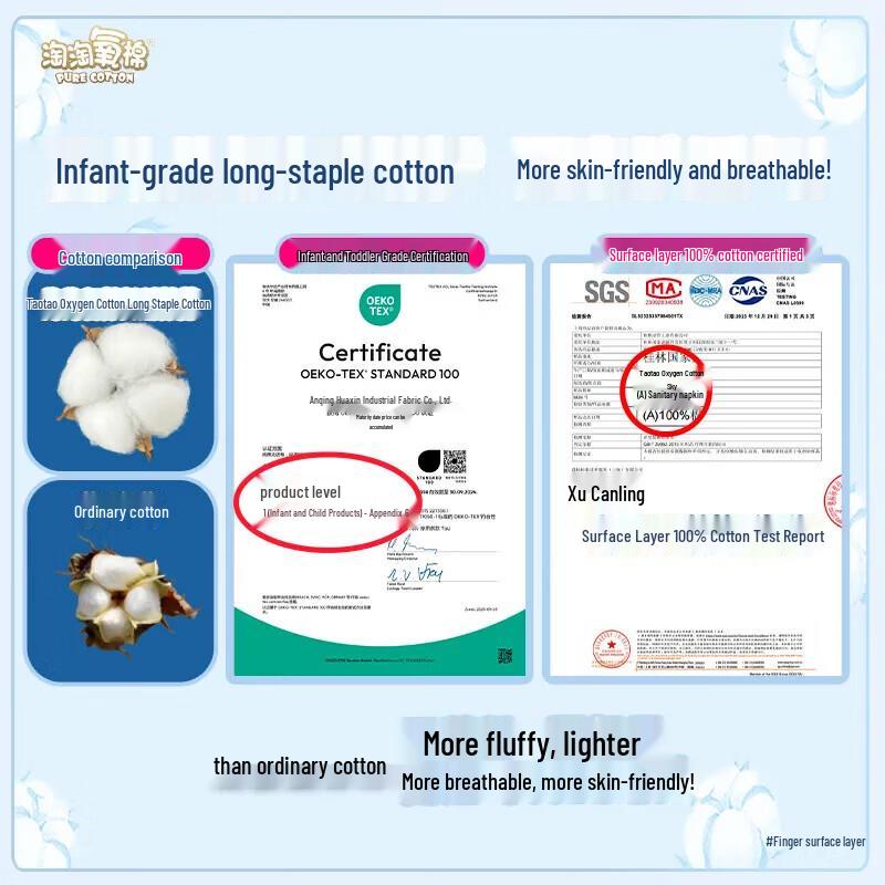 Tao Tao Oxygen Cotton Tianshan White Day & Night Sanitary Pads Combo (3 Packs)
