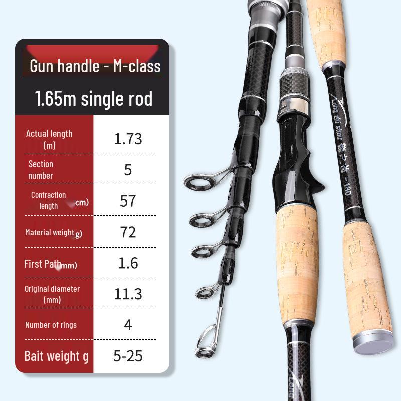 Portable Mini Telescopic Lure Rod: Japanese & Korean Design, Hard Smooth Float, Short Casting Section E18