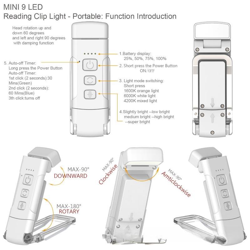 1PC Bookholder Light Bookmark Light USB Charging Portable Clip Light Desk Light Eye Protection Mini LED Card Book Light