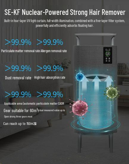 Pet Hair Absorbing Air Purifier with Free Shipping: Removes Cat and Dog Hair, Purifies Air