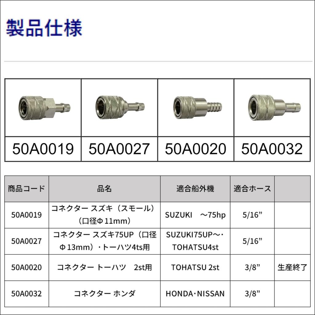 BMO JAPAN Tragbarer Kraftstofftank Schlauchanschluss Kompatibel mit und 50A0027 (BMO Japan) Kunststoff/Poly Teile Tankseitiger Anschluss, Suzuki/Tohatsu