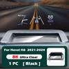 Car Head Up Display Cover Protector for Great Wall GWM Haval H6 - 2024 Anti-Dust Head-up HUD Protective Auto Accessories