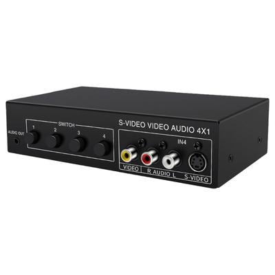 Akcesoria do audio i wideo – HDMI