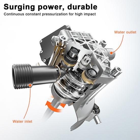 Car Washer Electric Pressure Washer 100BAR Power Washer with 5 Color Nozzle 1400W High Pressure Washer Cleaner