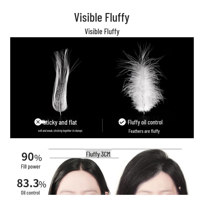 Sanges Mofajiang Hyaluronic Acid Oil Control Volumizing Shampoo & Conditioner Set