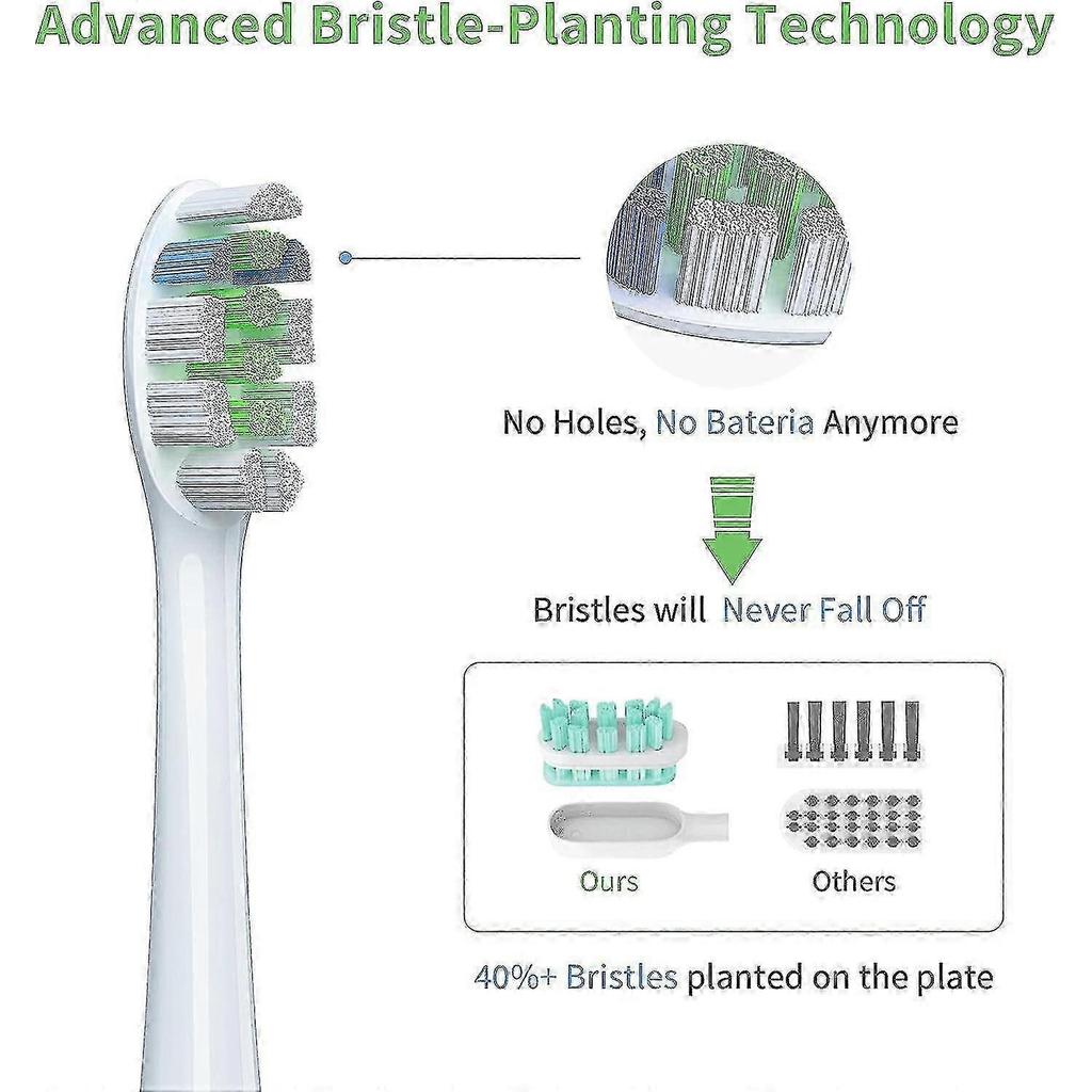 Replacement Brush Heads (white) Compatible With Electric Toothbrush, Pack Of 8 Electric Toothbrush Heads Suitable For Plaque Control