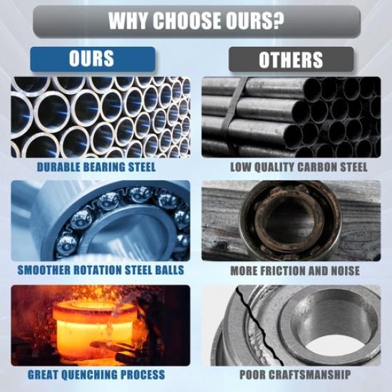 TEN 5x14x5mm Metal Shield Single Row Flanged Ball Bearings Silver Tone Universal