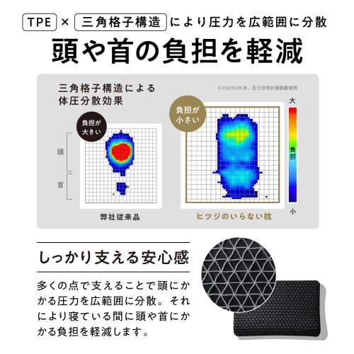 No-Sheep Pillow with Tencel Pillowcase, Low-Rebound, High-Rebound, Machine Washable, Perfect for a Good Night's Sleep