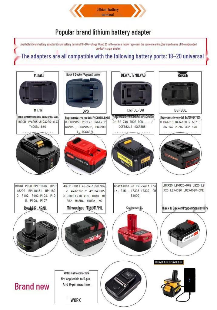 DM18RL MT20RNL BPS18RL Compatible with DeWalt, Milwaukee, Ryobi, Makita