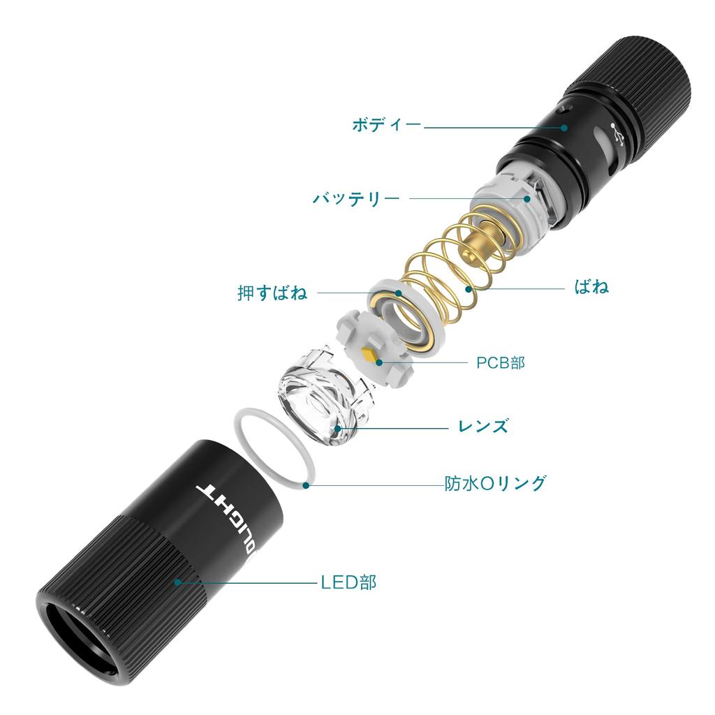 OLIGHT I1R 2 EOS Handy Mini 150 USB Lost USB Cable Included Flashlight, Light, Light, Flashlight, Lumens, Rechargeable, Prevention, Compact, Small,