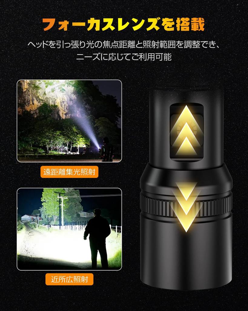 Powerful Flashlight New 6 Lighting Handheld Flashlight IPX6 COB Work Premium Alloy 3M Impact LED Ideal for Disaster Night Outdoor Emergency Power and