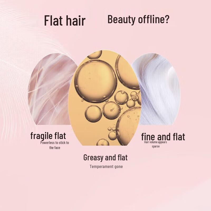 Schwarzkopf Root Volumizing & Oil Control Silicone-Free Shampoo