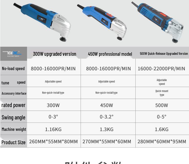 Multifunctional Electric Edge Trimmer & Angle Grinder Adapter: Converts to Cutting Machine, Electric Shovel, and Woodworking Tool Set.