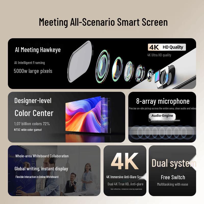 Display Interattivo a Schermo Piatto Serie E Horion (Versione NC)