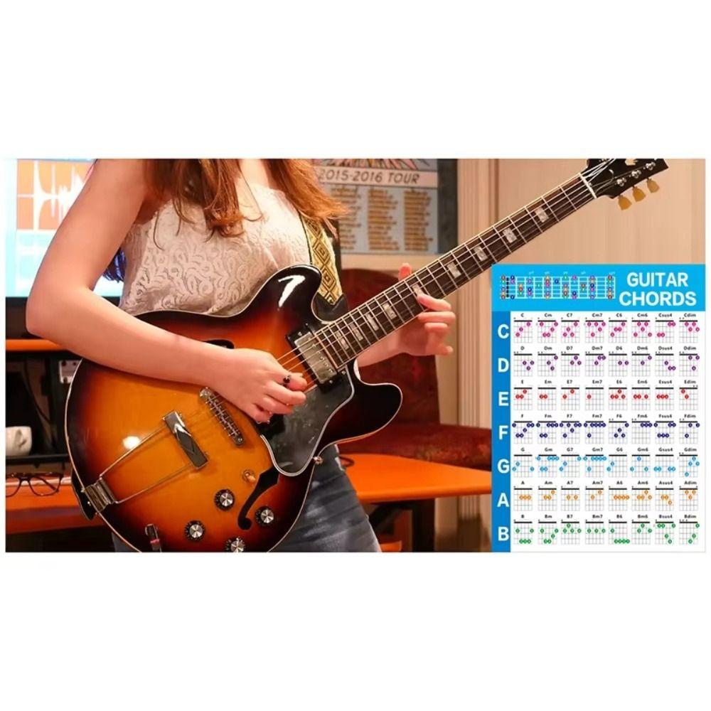 Gedrucktes Vinylpapier Gitarren-Übungs-Akkordtabelle Farbcodiertes Akkord-Fingersatzdiagramm Musikunterricht