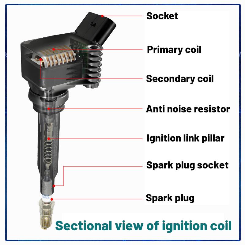 9091902240 Ignition Coil 90919-02240 90919-02265 90919-02229 for TOYOTA YARIS P1 P2 P9 P13 1.0 1.3 1.5 IQ PRIUS LIFTBACK