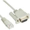 YAMAHA Konzolový kabel RJ45 YRC-RJ45C