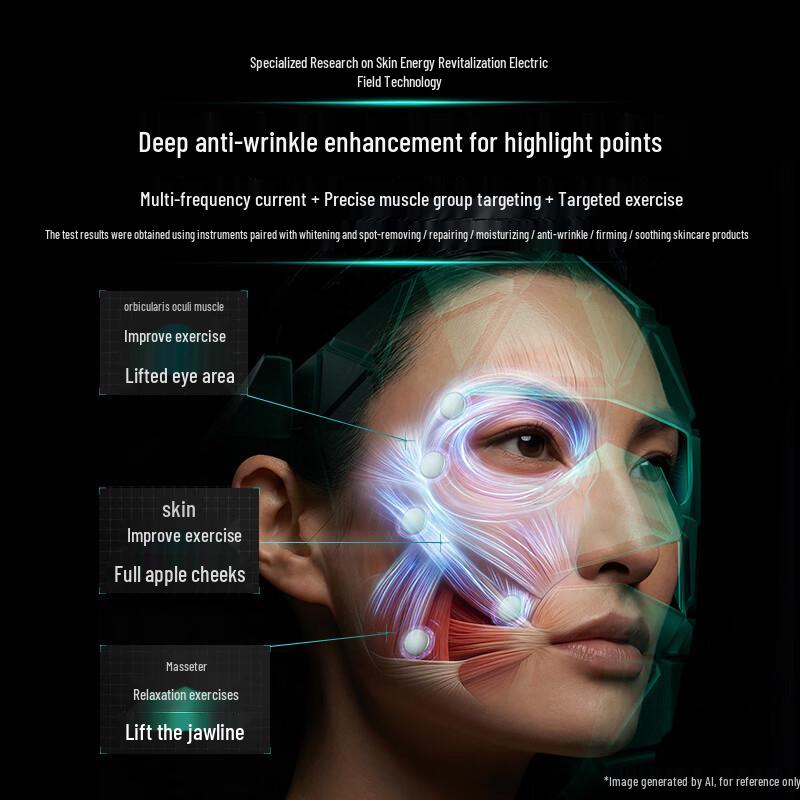 Ya-Man Ultra-Light LED Facial Mask CN plug (adapter included)