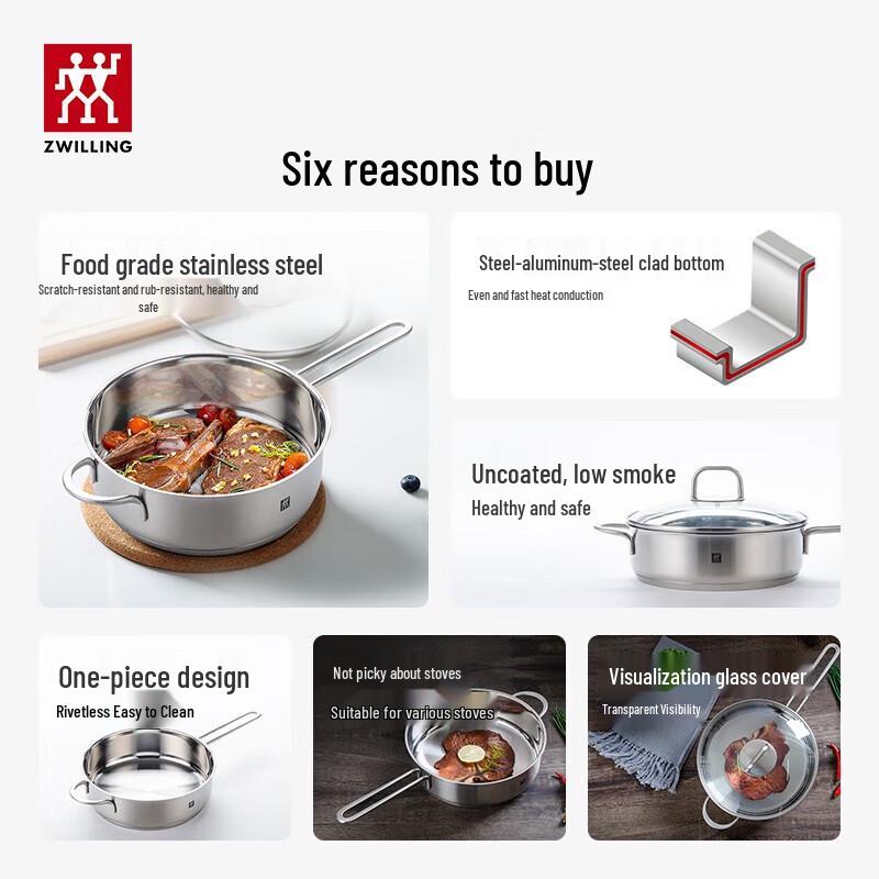 Zwilling TWIN NOVA Plus Cookware Set