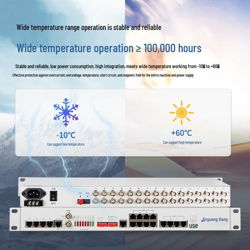 Guanghang Multi-Service E1/POTS/Ethernet Fiber Optic Converter