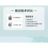 Mogugu - Natural Crisscross Glue-Free Cluster False Eyelashes