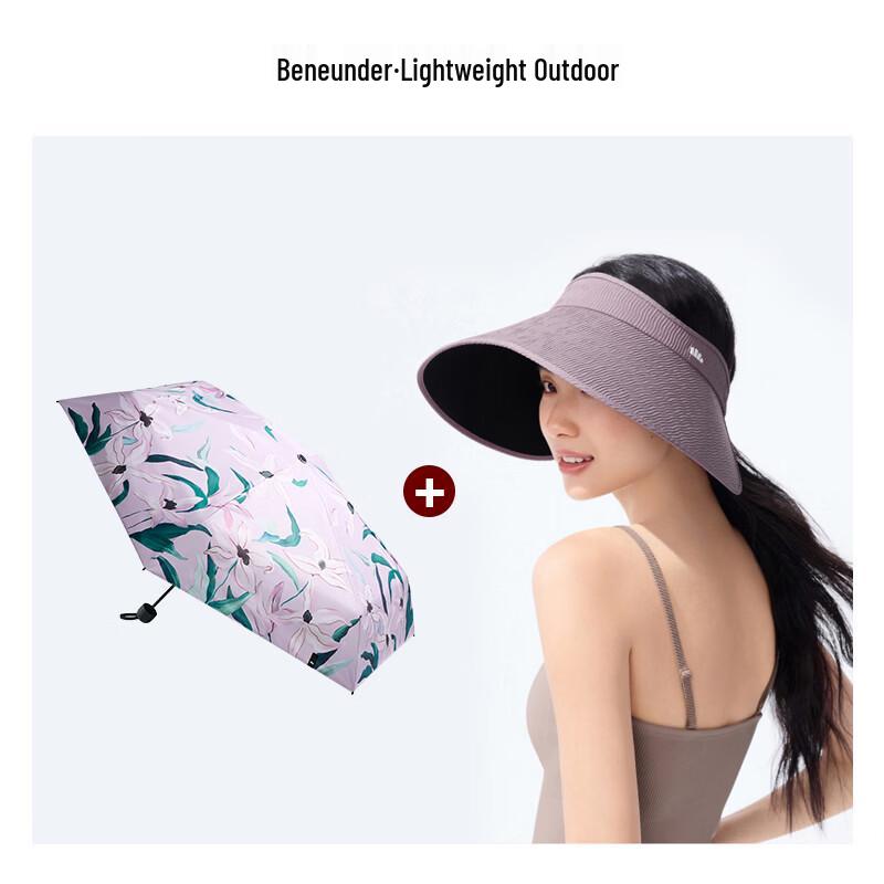 Beneunder Sun Protection Gift Set
