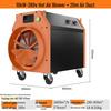 Industrial Electric Hot Air Blower