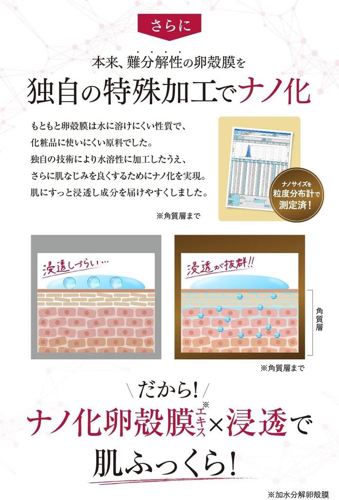 Vione Arcs Lantruth Eggshell Membrane Booster Serum with Hyaluronic and 20ml x 2 Bottles Acid, Elastin, Ceramides,