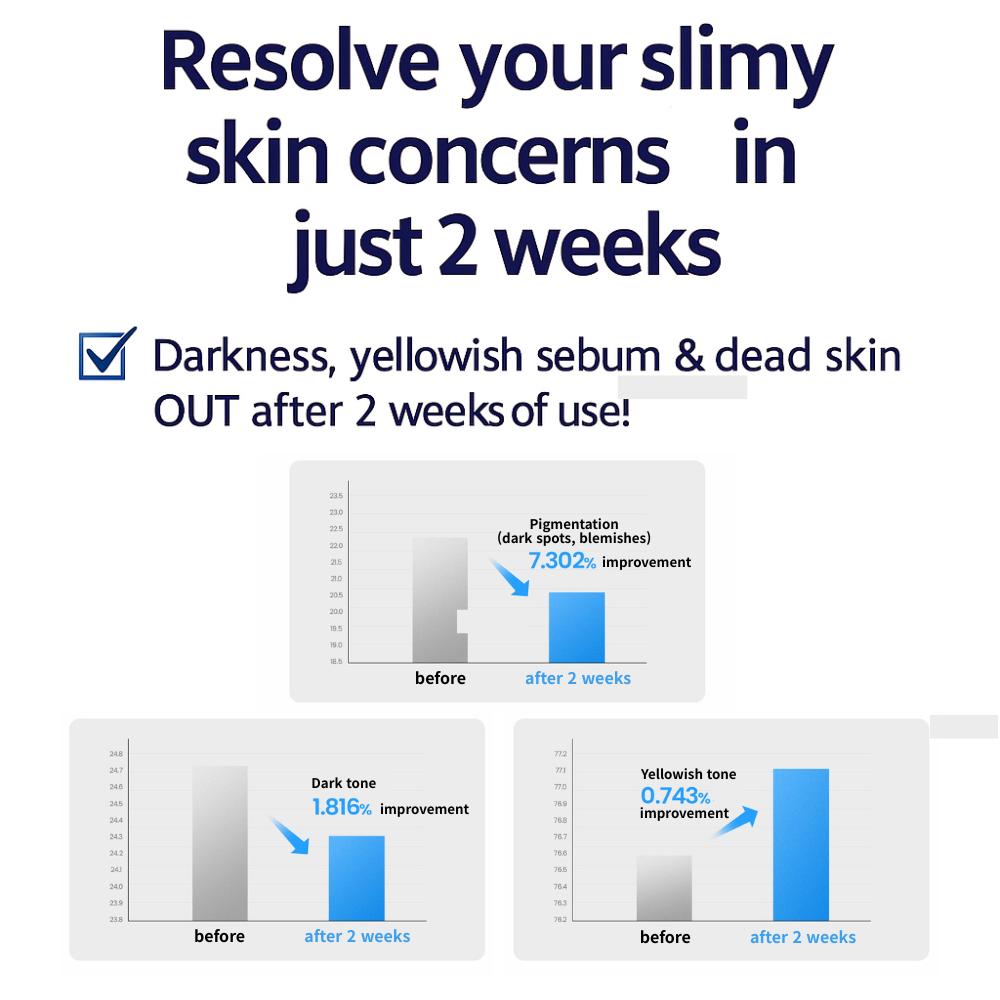 Dr.G Schwarze Schneckenschneckencreme 50 ml x 2 Stück + 20 ml x 2 Stück (140ml) / 4,73 fl. Unze