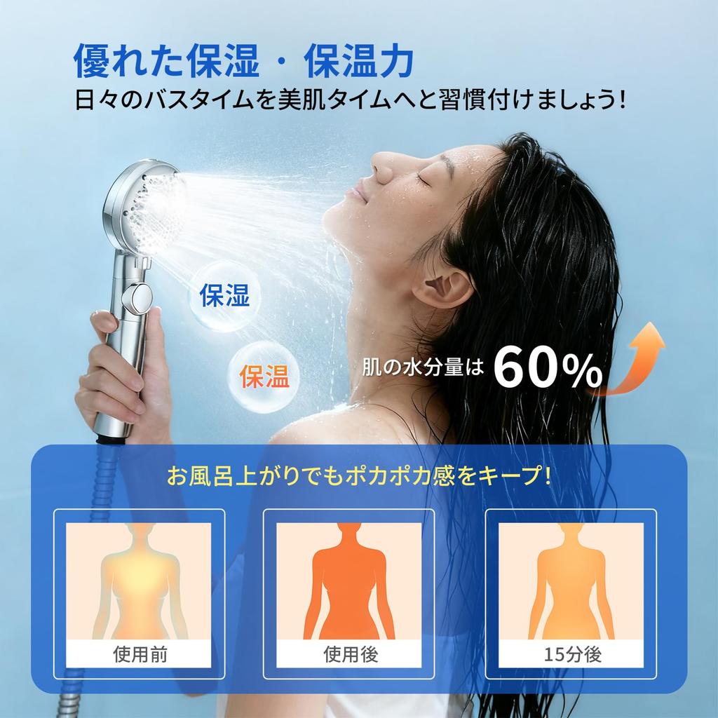 Blasendusche Wasserchlor Feuchtigkeitsspendend für Haare und Reinigend Kopfhaut-Spa-Duschkopf mit 6 Handbrausen Wassersperre und temporärer Stopp Hohe Wasserporen