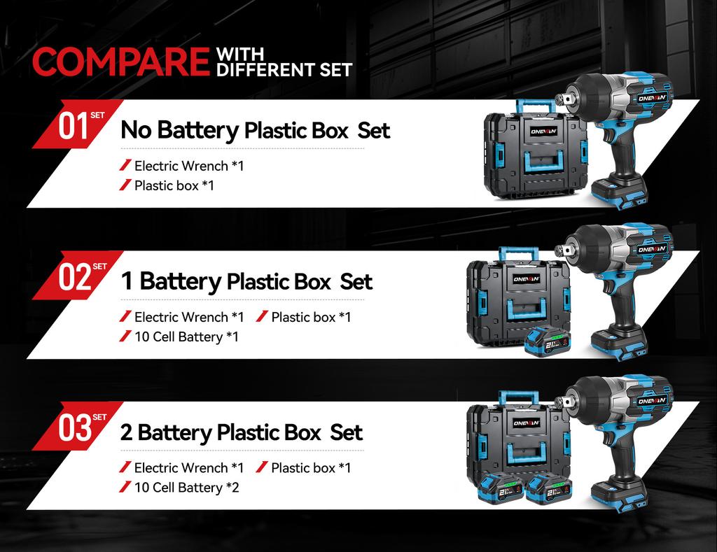 ONEVAN Torque Brushless Electric Impact Wrench 3/4 Inch 8 Gears Cordless Wrench Power Tools For Makita 18V Battery