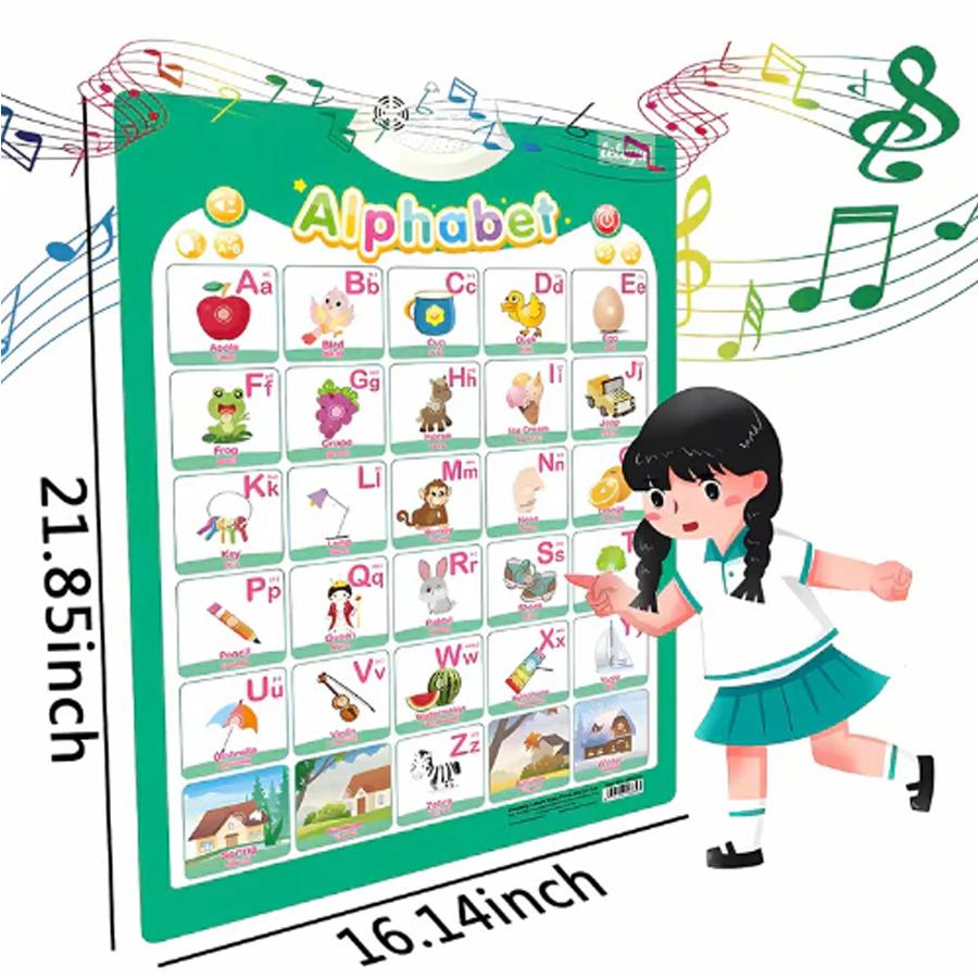 Kids Talking Alphabet Poster with Numbers Animals Music | Educational Learning Wall Chart Toy for Toddlers & Preschool